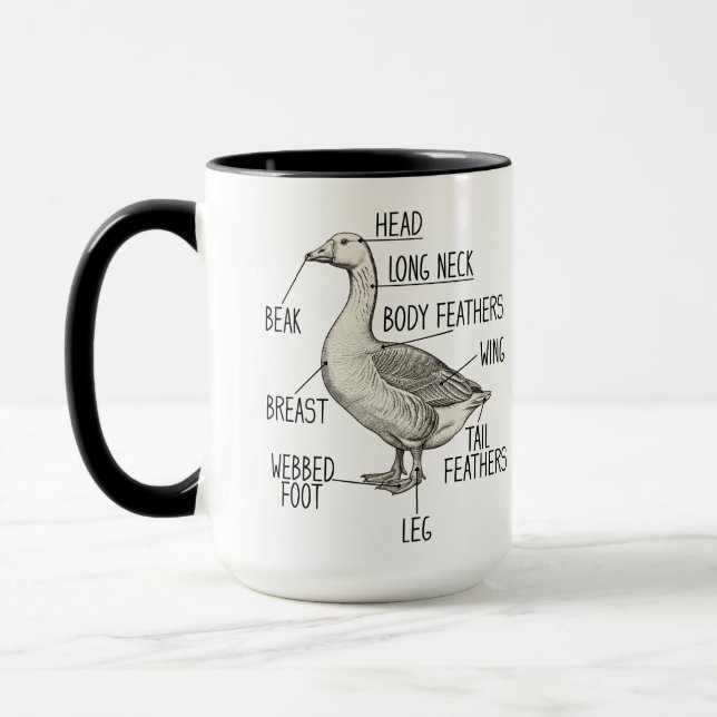 Gänse-Anatomie-Diagramm Tasse (Links)