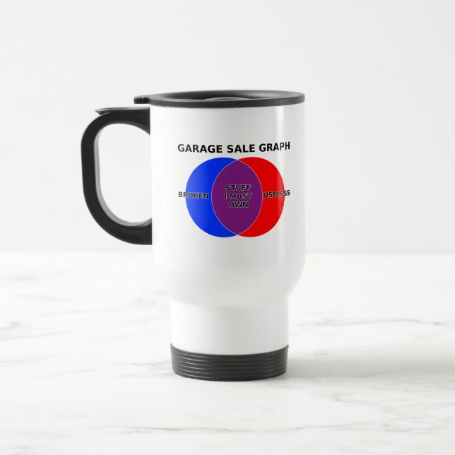 Garage Verkauf Venn Diagramm Funny Travel Mug Grap Reisebecher (Links)