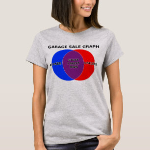 Garagen-Flohmarkt Venn-Diagramm Grafik Lustiges Sh T-Shirt