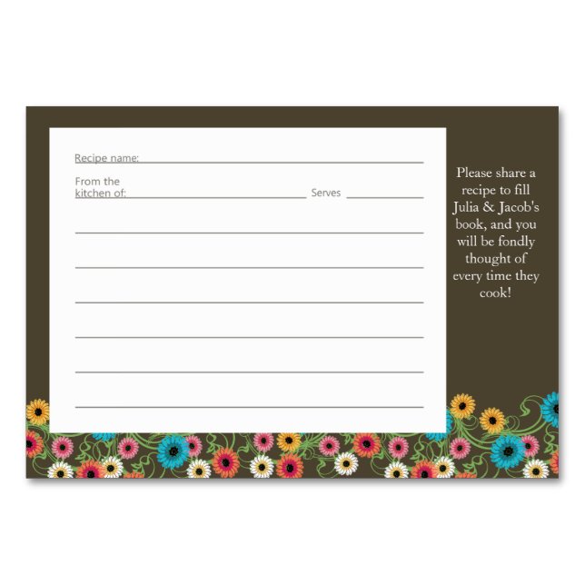 Garden Tee Party Rezept Karte (Vorderseite)