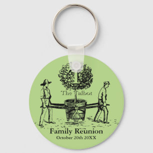 Gardeners Family Wiedersehen Schlüsselanhänger mit