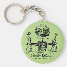 Gardeners Family Wiedersehen Schlüsselanhänger mit