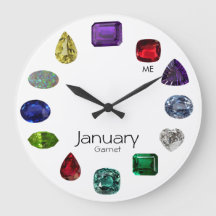 Garnet, Januar Birthstone