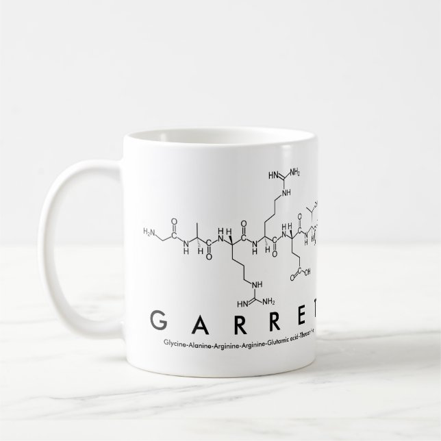 Garret Peptidname Tasse (Links)