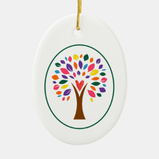 Garten des Neuroloinstituts Keramik Ornament