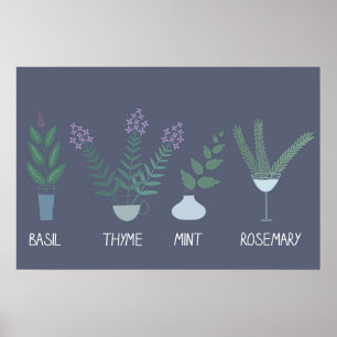 Gartenkräuterposter Poster