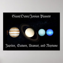 Gas Giant Jovian Planets Poster
