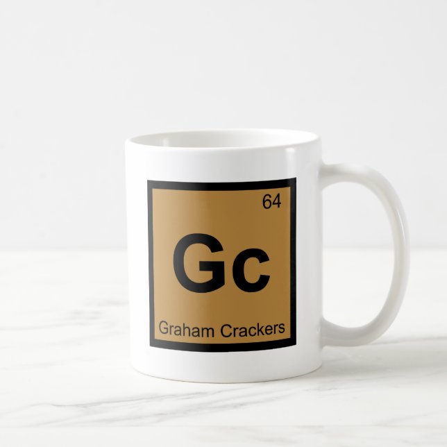 Gaschromatographie - kaffeetasse (Rechts)