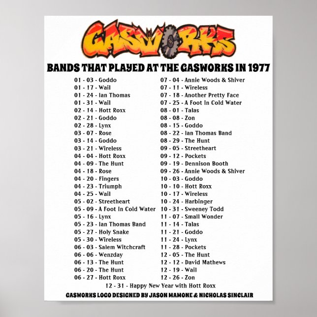 GASWERKE - 1977 POSTER (Vorne)