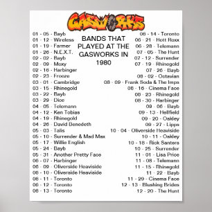 GASWERKE - 1980 POSTER