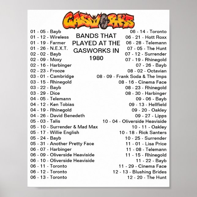 GASWERKE - 1980 POSTER (Vorne)