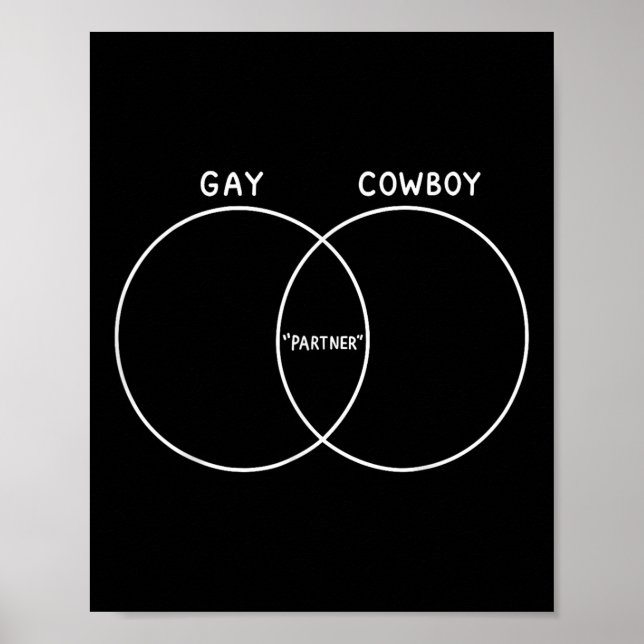 Gay Cowboy Partner Poster (Vorne)