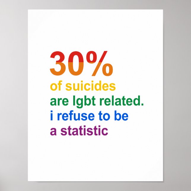 Gay Suicide - Ich weigere mich, eine Statistik zu  Poster (Vorne)