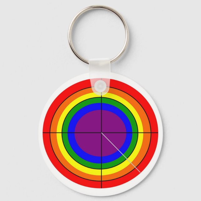 Gaydar Schlüsselanhänger (Vorderseite)