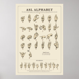Gebärdensprach-Alphabet Poster