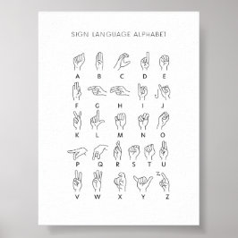Gebärdensprache Alphabet-Plakat Poster