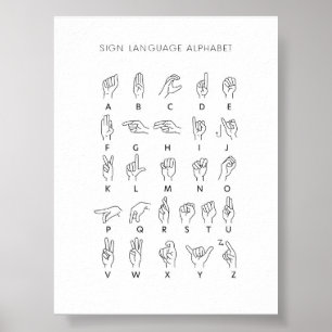 Gebärdensprache Alphabet-Plakat Poster