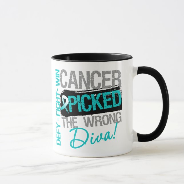 Gebärmutterkrebs wählte die falsche Diva aus Tasse (Rechts)