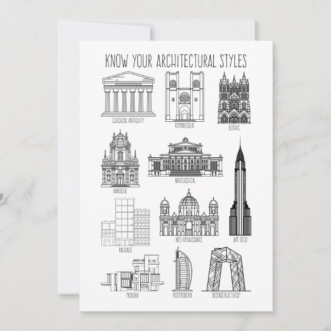 Gebäude für Ihre Architekturstile kennen Einladung (Vorderseite)