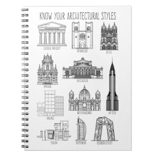 Gebäude für Ihre Architekturstile kennen Notizblock