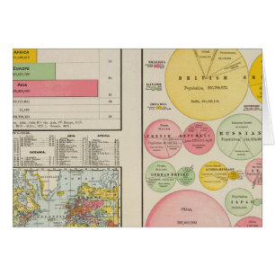 Gebiet und Weltbevölkerung 1890