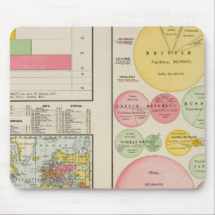 Gebiet und Weltbevölkerung 1890 Mousepad