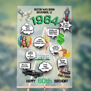 Geboren 1964 Fun Facts Birthday Akryllische Signat Acrylschild