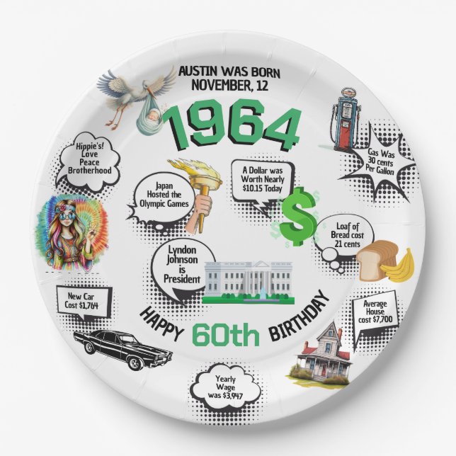 Geboren 1964 Fun Facts Birthday Pappteller (Vorderseite)