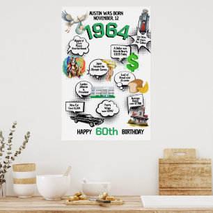 Geboren 1964 Fun Facts Birthday Poster