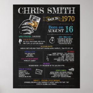 Geboren 1970 Geburtstagszeichen Poster