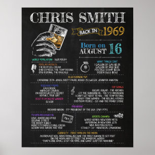 Geboren im Jahr 1969 Männerunterschreiben für eine Poster