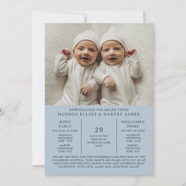 Geburtsankündigung Preemie Twins NICU Blue Card Ankündigung (Vorderseite)