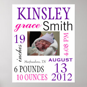 Geburtsstaates Poster