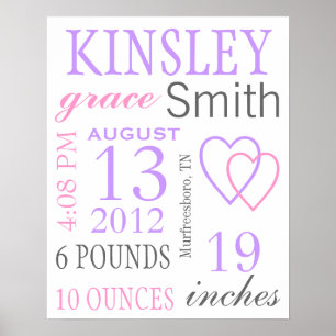 Geburtsstaates Poster