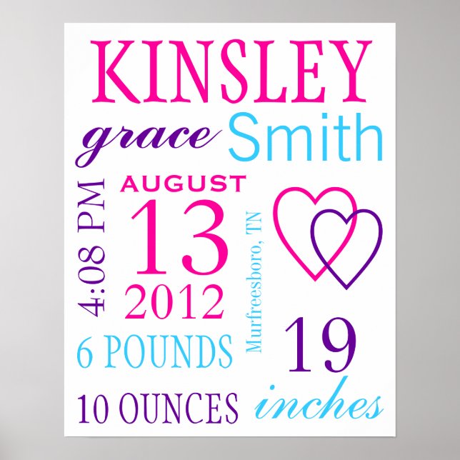 Geburtsstaates Poster (Vorne)