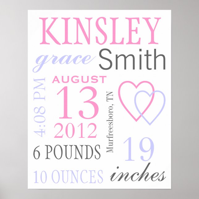 Geburtsstaates Poster (Vorne)