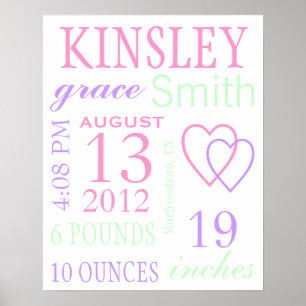 Geburtsstaates Poster