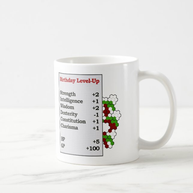 Geburtstag Niveau-Oben Kaffeetasse (Rechts)