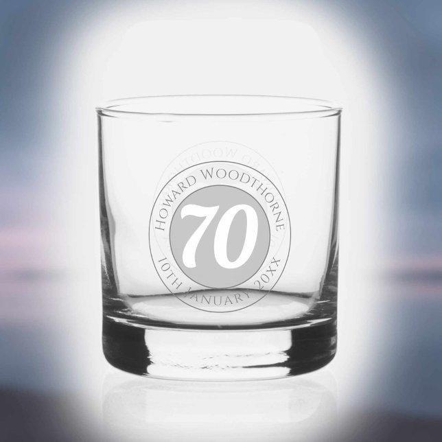Geburtstagsfeier mit Name, Alter & Geburtstag Whiskyglas (Von Creator hochgeladen)