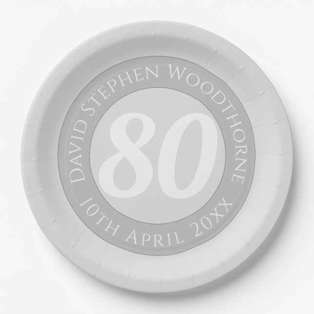 Geburtstagsfeier Personalisiert Pappteller (Vorderseite)