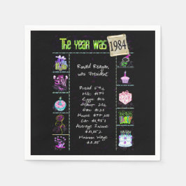 Geburtstagsjahr 1984 Party Paper Napkin Serviette