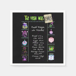Geburtstagsjahr 1985 Party Paper Napkin Serviette