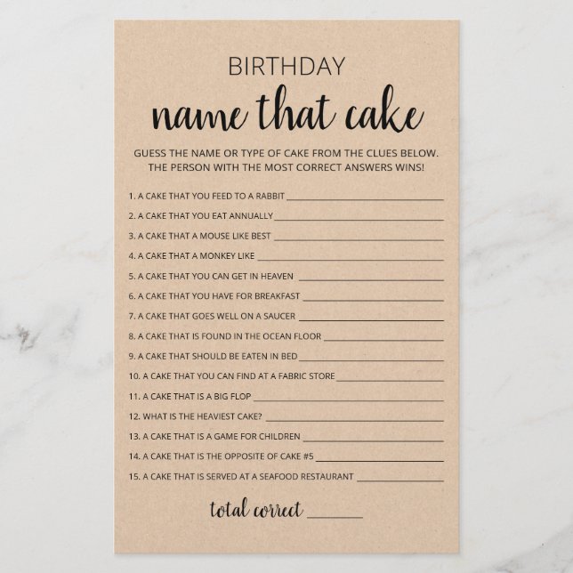 Geburtstagsname der Geburtstagsparty (Vorderseite)