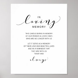 Gedächtnisfeiern signalisieren lebendiges Skript Poster