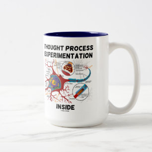 Gedankenexperimentelle Experimentierung im Inneren Zweifarbige Tasse