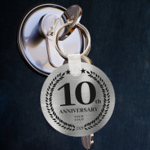 Gedenken an das 10. Geschäftsjahr
