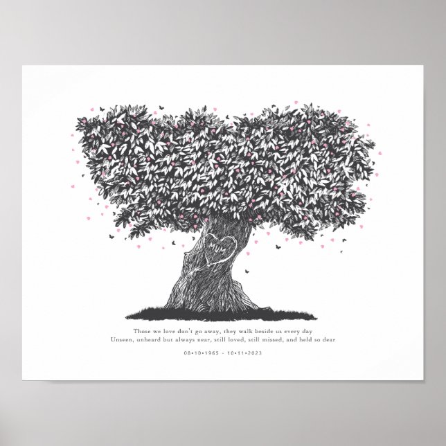 Gedenkfeier für Mama Beileid-Geschenk für verloren Poster (Vorne)