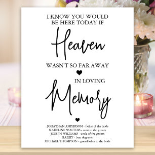 Gedenkgedicht zum Hochzeitsszenario im Herzen des  Poster