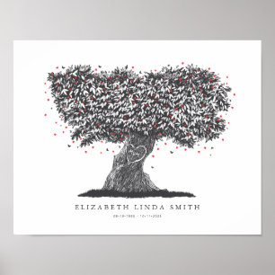 Gedenkgeschenk für den Verlust von Mutter, Baum de Poster