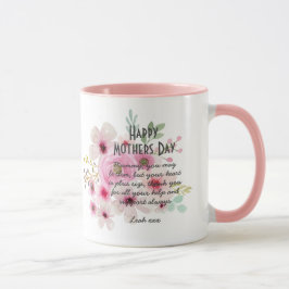 Gedenkgutschein für den Verlust des FOTOS Tasse